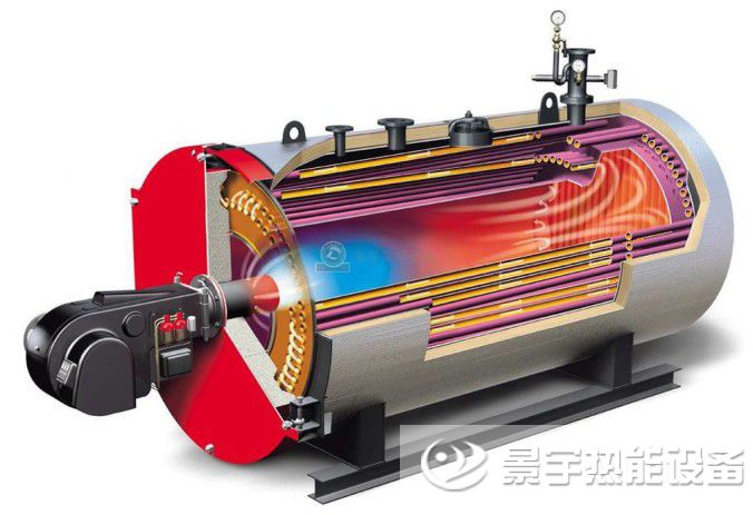 臥式燃氣導(dǎo)熱油爐運行工作原理圖